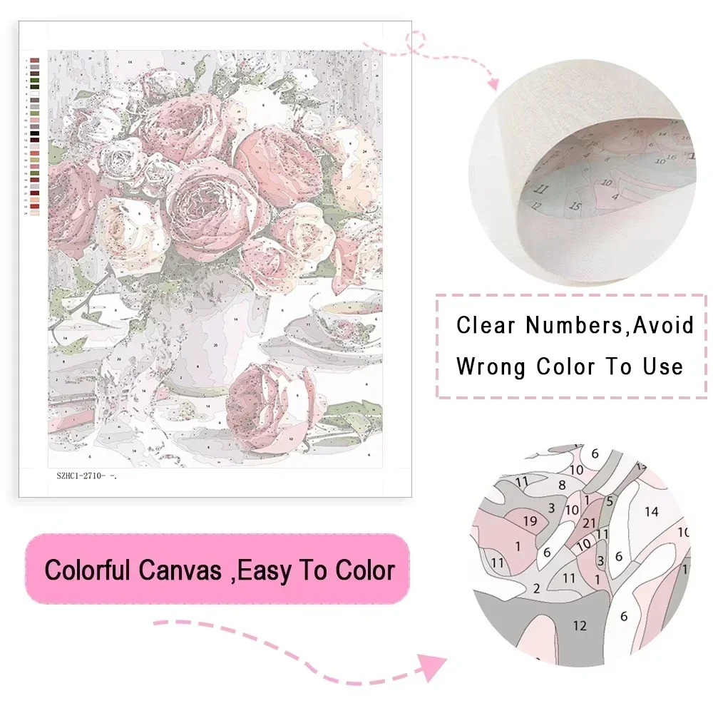 Kit di Pittura a Numeri Ritrat - Japanese Women Lifestyle recensione e prezzo